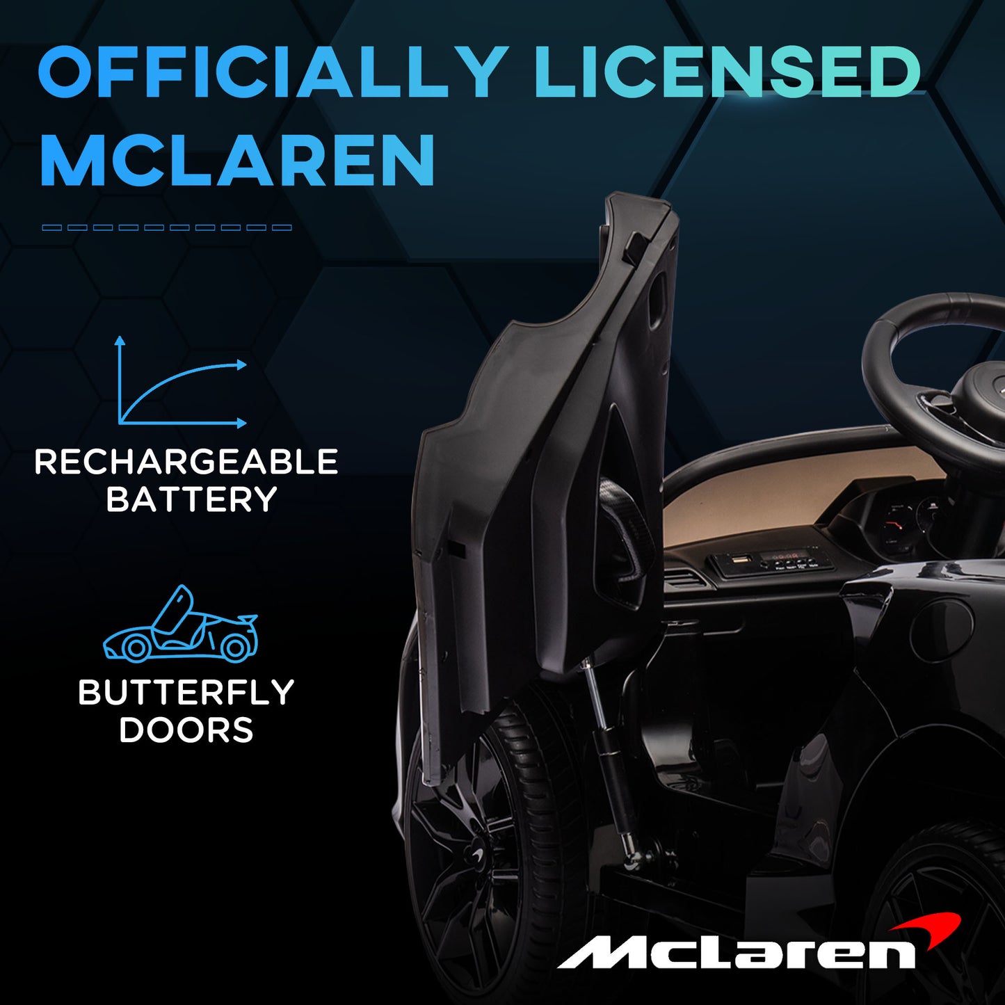 McLaren Licensed 12V Kids Electric Ride-On Car β Black | Remote Control, Music, 3β6 Yrs